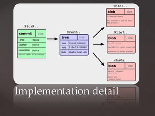 Implementation detail