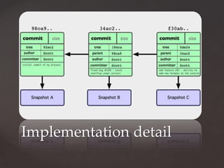 Implementation detail