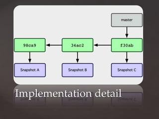 Implementation detail