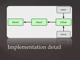 Implementation detail