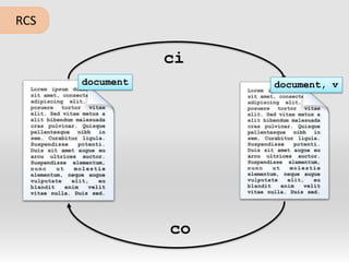 	RCScidocumentdocument, vco