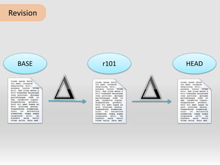 	RevisionBASEr101HEADDD