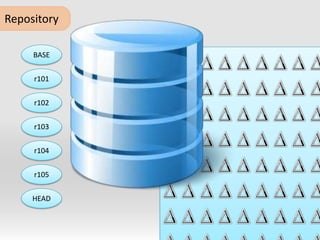 	RepositoryBASED D D D D D D D D D D D D D D D D D D D D D D D D D D D D D D D D D D D D D D D D D D D D D D D D D D D D D D D D D D D D D D D D D D D D D D D  r101r102r103r104r105HEAD