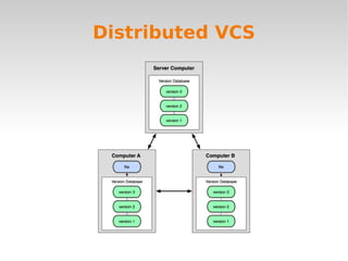 Centralized VCS (Subversion) 