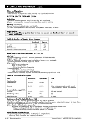 STOMACH AND DUODENUM                            . . . CONT.

  Signs and Symptoms
  ❏ erosive: bleeding
  ❏ non-erosive: asymptomatic; rarely presents with upper GI symptoms
  PEPTIC ULCER DISEASE (PUD)
  Definition
  ❏ erosion - superficial to the muscularis mucosa, thus no scarring
  ❏ ulcer - penetrates the muscularis mucosa and can result in scarring
  Etiology (see Table 2)
  ❏ most common: Helicobacter pylori and NSAIDs
  ❏ others: Zollinger-Ellison (ZE), idiopathic, physiological stress, CMV, ischemic

  Clinical Pearl
  ❏ Must always biopsy gastric ulcer to rule our cancer, but duodenal ulcers are almost
     never malignant.

  Table 2. Etiology of Peptic Ulcer Disease
                                             Duodenal         Gastric

  H. pylori                                     90%              60%
  NSAIDs                                         7%              35%
  Stress-induced                               < 3%             < 5%
  Zollinger-Ellison (ZE) syndrome              < 1%             < 1%

  HELICOBACTER PYLORI - INDUCED ULCERATION
  H. Pylori
  ❏ common infection (20-40% of Canadians, prevalence increases with age)
  ❏ gram-negative rod
  ❏ lies on the mucus layer adjacent to epithelial cell surface; does not invade
  ❏ primarily resides in stomach, especially antrum
  ❏ present in
         • 90% of duodenal ulcers
         • 60% of gastric ulcers
         • 50% of non-ulcerative dyspepsia
  ❏ high prevalence in
         • developing countries (crowding)
         • low socioeconomic status (poor sanitation)
  ❏ infection most commonly acquired in childhood, presumably by fecal-oral route
  Table 3. Diagnosis of H. pylori
  Test                              Sensitivity         Specificity      Cost
  Non Invasive:
  Urea breath test                  90-100%             89-100%          $$

  Serology                          88-99%              89-95%           $ -but remains positive for variable period
                                                                            (approximately 12 months) after treatment
  Invasive Endoscopy (OGD):
  Histology                         93-99%              95-99%           $$$ - gold standard
  Microbiology culture              80%                 95%              $$$
  Rapid urease test                 89-98%              93-98%           $$ - rapid
  Pathogenesis of H. Pylori-Induced PUD
  ❏ old rule: “no acid, no ulcer” still holds on most (but not all) occasions
  ❏ acid secreted by parietal cell (stimulated by vagal acetylcholine, gastrin, histamine) necessary for most ulcers
  ❏ mucosal defenses moderated by PGF2 and blood flow, mucus, etc.
  ❏ two theories of how H. pylori causes ulcer
         • H. pylori produces toxins, which cause gastric mucosal inflammation and necrosis
         • H. pylori blocks gastrin G cells in antrum from sensing luminal acid
           ––> increase serum gastrin ––> increase gastric acid ––> ulcer
  Clinical Associations of PUD
  ❏ cigarette smoking: increased risk of ulcer, risk of complications,
     chance of death from ulcer and impairs healing rate
G10 – Gastroenterology                                                    Toronto Notes - MCCQE 2002 Review Notes
 