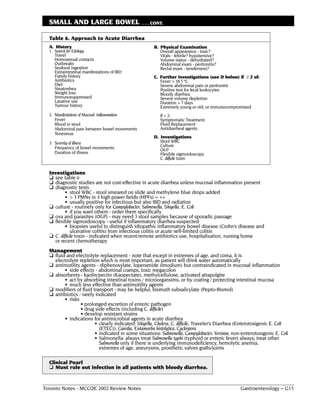 SMALL AND LARGE BOWEL                         . . . CONT.


  Table 6. Approach to Acute Diarrhea
  A. History                                          B. Physical Examination
  1. Search for Etiology                                 Overall appearance - toxic?
     Travel                                              Vitals - febrile? hypotensive?
     Homosexual contacts                                 Volume status - dehydrated?
     Outbreaks                                           Abdominal exam - peritonitis?
     Seafood ingestion                                   Rectal exam - tenderness?
     Extraintestinal manifestations of IBD
     Family history                                   C. Further Investigations (see D below) if ≥ 2 of:
     Antibiotics                                         Fever > 38.5 ºC
     Diet                                                Severe abdominal pain or peritonitis
     Steatorrhea                                         Positive test for fecal leukocytes
     Weight loss                                         Bloody diarrhea
     Immunosuppressed                                    Severe volume depletion
     Laxative use                                        Duration > 7 days
     Tumour history                                      Extremely young or old, or immunocompromised
  2. Manifestations of Mucosal Inflammation              If < 2:
     Fever                                               Symptomatic Treatment
     Blood in stool                                      Fluid Replacement
     Abdominal pain between bowel movements              Antidiarrheal agents
     Tenesmus
                                                      D. Investigations
  3. Severity of illness                                 Stool WBC
     Frequency of bowel movements                        Culture
                                                         O&P
     Duration of illness                                 Flexible sigmoidoscopy
                                                         C. difficile toxin


  Investigations
  ❏ see table 6
  ❏ diagnostic studies are not cost-effective in acute diarrhea unless mucosal inflammation present
  ❏ diagnostic tests
          • stool WBC - stool smeared on slide and methylene blue drops added
          • > 3 PMNs in 4 high power fields (HPFs) = ++
          • usually positive for infectious but also IBD and radiation
  ❏ culture - routinely only for Campylobacter, Salmonella, Shigella, E. Coli
          • if you want others - order them specifically
  ❏ ova and parasites (O&P) - may need 3 stool samples because of sporadic passage
  ❏ flexible sigmoidoscopy - useful if inflammatory diarrhea suspected
          • biopsies useful to distinguish idiopathic inflammatory bowel disease (Crohn’s disease and
              ulcerative colitis) from infectious colitis or acute self-limited colitis
  ❏ C. difficile toxin - indicated when recent/remote antibiotics use, hospitalization, nursing home
    or recent chemotherapy
  Management
  ❏ fluid and electrolyte replacement - note that except in extremes of age, and coma, it is
    electrolyte repletion which is most important, as patient will drink water automatically
  ❏ antimotility agents - diphenoxylate, loperamide (Imodium) but contraindicated in mucosal inflammation
         • side effects - abdominal cramps, toxic megacolon
  ❏ absorbents - kaolin/pectin (Kaopectate), methylcellulose, activated attapulgite
         • act by absorbing intestinal toxins / microorgansims, or by coating / protecting intestinal mucosa
         • much less effective than antimotility agents
  ❏ modifiers of fluid transport - may be helpful, bismuth subsalicylate (Pepto-Bismol)
  ❏ antibiotics - rarely indicated
         • risks
                 • prolonged excretion of enteric pathogen
                 • drug side effects (including C. difficile)
                 • develop resistant strains
         • indications for antimicrobial agents in acute diarrhea
                        • clearly indicated: Shigella, Cholera, C. difficile, Traveler’s Diarrhea (Enterotoxigenic E. Coli
                           (ETEC)), Giardia, Entamoeba histolytica, Cyclospora
                        • indicated in some situations: Salmonella, Campylobacter, Yersinia, non-enterotoxigenic E. Coli
                        • Salmonella: always treat Salmonella typhi (typhoid or enteric fever) always; treat other
                           Salmonella only if there is underlying immunodeficiency, hemolytic anemia,
                           extremes of age, aneurysms, prosthetic valves grafts/joints

  Clinical Pearl
  ❏ Must rule out infection in all patients with bloody diarrhea.


Toronto Notes - MCCQE 2002 Review Notes                                                           Gastroenterology – G15
 