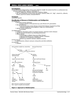 SMALL AND LARGE BOWEL                              . . . CONT.

  Investigations
  ❏ most definitively diagnosed by 72-hour stool collection (weight, fat content) but this is a cumbersome test,
    therefore diagnosis often made by combination of
        • history: weight loss, diarrhea, steatorrhea, weakness, fatigue
        • lab: stool fat globules on fecal smear, low serum carotene, folate, Ca2+, Mg2+, vitamin B12, albumin,
           ferritin, serum iron solution, elevated INR/PTT
  Treatment
  ❏ problem specific
  Classification of Diseases of Malabsorption and Maldigestion
  ❏ maldigestion
         • pancreatic exocrine deficiency
                 • primary diseases of the pancreas (e.g. cystic fibrosis (CF), pancreatitis)
         • bile salt deficiency
                 • may be secondary to liver disease, terminal ileal disease (impaired recycling),
                   bacterial overgrowth (deconjugation), drugs (e.g. cholestyramine)
         • specific enzyme deficiencies
                 • e.g. lactase
  ❏ malabsorption
         • inadequate absorptive surface (e.g. bowel resection, extensive Crohn’s disease)
         • specific mucosal cell defects (e.g. abetalipoproteinemia)
         • diffuse disease
                 • immunologic or allergic injury (e.g. Celiac disease)
                 • infections/infestations (e.g. Whipple’s disease, Giardiasis)
                 • infiltration (e.g. lymphoma, amyloidosis)
                 • fibrosis (e.g. systemic sclerosis, radiation enteritis)
  ❏ drug-induced
         • cholestyramine, ethanol, neomycin, tetracycline and other antibiotics
  ❏ endocrine
         • diabetes

  chief complaint (weight loss, steatorrhea)     abnormal blood tests


                   history
                   consider 72-hour fecal fat collection


  ethanol abuse                                   diarrhea
  abdominal pain                                  flatulence


  suspect pancreatic disease                      suspect small bowel disease


  plain view of abdomen                           duodenal biopsy


  normal           pancreatic                     normal                        abnormal
                   calcifications


  ERCP or MRCP                                    bile acid and hydrogen        treat
                                                  breath test (searching
                                                  for bacterial overgrowth)
   normal     abnormal

                                                  normal


  consider         pancreatic                     small bowel
  small bowel      insufficiency                  enema (searching for
  disease                                         Crohn's, lymphoma, etc.)

  ERCP: endoscopic retrograde pancreatography
  MRCP: magnetic retrograde pancreatography

  Figure 4. Approach to Malabsorption


Toronto Notes - MCCQE 2002 Review Notes                                                     Gastroenterology – G17
 