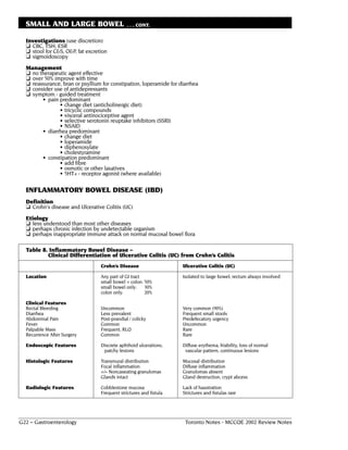 SMALL AND LARGE BOWEL                        . . . CONT.


  Investigations (use discretion)
  ❏ CBC, TSH, ESR
  ❏ stool for C&S, O&P, fat excretion
  ❏ sigmoidoscopy
  Management
  ❏ no therapeutic agent effective
  ❏ over 50% improve with time
  ❏ reassurance, bran or psyllium for constipation, loperamide for diarrhea
  ❏ consider use of antidepressants
  ❏ symptom - guided treatment
        • pain predominant
               • change diet (anticholinergic diet)
               • tricyclic compounds
               • visceral antinociceptive agent
               • selective serotonin reuptake inhibitors (SSRI)
               • NSAID
        • diarrhea predominant
               • change diet
               • loperamide
               • diphenoxylate
               • cholestyramine
        • constipation predominant
               • add fibre
               • osmotic or other laxatives
               • 5HT4 - receptor agonist (where available)

  INFLAMMATORY BOWEL DISEASE (IBD)
  Definition
  ❏ Crohn's disease and Ulcerative Colitis (UC)
  Etiology
  ❏ less understood than most other diseases
  ❏ perhaps chronic infection by undetectable organism
  ❏ perhaps inappropriate immune attack on normal mucosal bowel flora

  Table 8. Inflammatory Bowel Disease –
          Clinical Differentiation of Ulcerative Colitis (UC) from Crohn’s Colitis
                                  Crohn’s Disease                   Ulcerative Colitis (UC)

  Location                        Any part of GI tract              Isolated to large bowel; rectum always involved
                                  small bowel + colon: 50%
                                  small bowel only: 30%
                                  colon only:          20%

  Clinical Features
  Rectal Bleeding                 Uncommon                          Very common (90%)
  Diarrhea                        Less prevalent                    Frequent small stools
  Abdominal Pain                  Post-prandial / colicky           Predefecatory urgency
  Fever                           Common                            Uncommon
  Palpable Mass                   Frequent, RLQ                     Rare
  Recurrence After Surgery        Common                            Rare

  Endoscopic Features             Discrete aphthoid ulcerations,    Diffuse erythema, friability, loss of normal
                                   patchy lesions                    vascular pattern, continuous lesions

  Histologic Features             Transmural distribution           Mucosal distribution
                                  Focal inflammation                Diffuse inflammation
                                  +/– Noncaseating granulomas       Granulomas absent
                                  Glands intact                     Gland destruction, crypt abcess

  Radiologic Features             Cobblestone mucosa                Lack of haustration
                                  Frequent strictures and fistula   Strictures and fistulas rare




G22 – Gastroenterology                                               Toronto Notes - MCCQE 2002 Review Notes
 