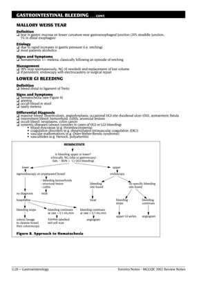 GASTROINTESTINAL BLEEDING                                    . . . CONT.

  MALLORY WEISS TEAR
  Definition
  ❏ tear in gastric mucosa on lesser curvature near gastroesophageal junction (20% straddle junction,
    5% in distal esophagus)
  Etiology
  ❏ due to rapid increases in gastric pressure (i.e. retching)
  ❏ most patients alcoholics
  Signs and Symptoms
  ❏ hematemesis +/– melena, classically following an episode of retching
  Management
  ❏ 90% stop spontaneously; NG (if needed) and replacement of lost volume
  ❏ if persistent: endoscopy with electrocautery or surgical repair
  LOWER GI BLEEDING
  Definition
  ❏ bleed distal to ligament of Treitz
  Signs and Symptoms
  ❏ hematochezia (see Figure 8)
  ❏ anemia
  ❏ occult blood in stool
  ❏ rarely melena
  Differential Diagnosis
  ❏ massive bleed: diverticulosis, angiodysplasia, occasional UGI site duodenal ulcer (DU), aortoenteric fistula
  ❏ intermittent bleed: hemorrhoid, colitis, anorectal lesions
  ❏ occult bleed: neoplasms, colon cancer
  ❏ systemic diseases (always consider in cases of UGI or LGI bleeding)
         • blood dyscrasias (e.g. thrombocytopenia)
         • coagulation disorders (e.g. disseminated intravascular coagulation (DIC))
         • vascular malformations (e.g. Osler-Weber-Rendu syndrome)
         • vasculitides (e.g. Henoch, polyarteritis)

                                          RESUSCITATE


                                    is bleeding upper or lower?
                                (clinically, NG tube or gastroscopy)
                                 (lab: 8 BUN > 8Cr UGI bleeding)

      lower                                                                    upper

  sigmoidoscopy on unprepared bowel                                           endoscopy

                      - bleeding hemorrhoids
                      - structural lesion                      bleeding                     no specific bleeding
                      - colitis                                site found                   site found

  no diagnosis        treat

  hospitalize                                                  treat             bleeding            bleeding
                                                                                 stops               continues

  bleeding stops              bleeding continues       bleeding continues
                              at rate < 0.5 mL/min     at rate > 0.5 mL/min
                                                                                 upper GI series     angiogram
  colonic lavage              Tch99m labelled               angiogram
  to cleanse bowel,           red cell scan
  then colonoscopy

  Figure 8. Approach to Hematochezia




G28 – Gastroenterology                                                            Toronto Notes - MCCQE 2002 Review Notes
 