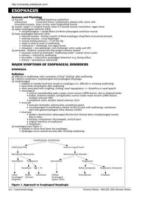 http://university.arabsbook.com/

  ESOPHAGUS
  Anatomy and Physiology
  ❏ mucosa:              stratified squamous epithelium
    submucosa:           connective tissue, lymphocytes, plasma cells, nerve cells
    muscularis propria: inner circular, outer longitudinal muscle
  ❏ muscle: upper 1/3 striated muscle, lower 2/3 smooth muscle; innervation: vagus nerve
  ❏ upper esophageal sphincter (UES)
        • cricopharyngeus + caudal fibers of inferior pharyngeal constrictor muscle
  ❏ lower esophageal sphincter (LES)
        • internal muscles - intrinsic muscle of distal esophagus sling fibers of proximal stomach
        • external muscles - crural diaphragm
        • normal resting pressure = 15-30 mm Hg
        • starts to relax at onset of swallowing
        • contraction = cholinergic (via vagus nerve)
        • relaxation = non-adrenergic, non-cholinergic (nitric oxide and VIP)
  ❏ peristalsis - rhythmic contractions that propel contents onward
        • neuronal control via brainstem "swallowing center" (cranial nerve nuclei)
        • primary = induced by swallowing
        • secondary = induced by esophageal distention (e.g. during reflux)
        • tertiary = spontaneous (abnormal)
  MAJOR SYMPTOMS OF ESOPHAGEAL DISORDERS
  DYSPHAGIA
  Definition
  ❏ difficulty in swallowing, with a sensation of food “sticking” after swallowing
  ❏ 2 distinct syndromes: oropharyngeal and esophageal dysphagia
  ❏ oropharyngeal
         •inability to transfer food from mouth to esophagus (i.e. difficulty in initiating swallowing)
         •food sticks immediately after swallowing
         •often associated with coughing, choking, nasal regurgitation +/– dysarthria or nasal speech
         •neurological
               • cortical: pseudobulbar palsy (upper motor neuron (UMN) lesion), due to bilateral stroke
               • bulbar: ischemia (stroke); syringobulbia; tumour (lower motor neuron (LMN) lesion);
                  multiple sclerosis (MS)
               • peripheral: polio; atrophic lateral sclerosis (ALS)
        • muscular
               • muscular dystrophy; polymyositis; myasthenia gravis
               • cricopharyngeal incoordination (failure of UES to relax with swallowing), sometimes
                  seen with gastroesophageal reflux disease (GERD)
        • structural
               • Zenker's diverticulum (pharyngeal diverticulum formed when cricopharyngeal muscle
                  fails to relax)
               • extrinsic compression (thyromegaly, cervical spur)
               • surgical resection of oropharynx
               • neoplasms
  ❏ esophageal (see Figure 1)
        • inability to move food down the esophagus
        • dysphagia occurs several seconds after initiating swallowing


                             ESOPHAGEAL DYSPHAGIA


  Solid Food Only                                         Solid or Liquid Food


  Mechanical Obstruction                                  Neuromuscular Disorder


  Intermittent    Progressive              Intermittent                     Progressive


             Heartburn       Age > 50                                    Reflux Symptoms   Respiratory Symptoms


  Lower          Peptic        Carcinoma    Diffuse                      Scleroderma       Achalasia
  Esophageal     Stricture                  Esophageal
  Ring/Web                                  Spasm (DES)

  Figure 1. Approach to Esophageal Dysphagia
G4 – Gastroenterology                                                        Toronto Notes - MCCQE 2002 Review Notes
 