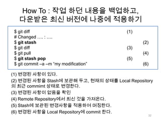 How To : 작업 하던 내용을 백업하고,
   다운받은 최신 버전에 나중에 적용하기
 $ git diff                              (1)
 # Changed …. : ….
 $ git stash                                   (2)
 $ git diff                              (3)
 $ git pull                                    (4)
 $ git stash pop                         (5)
 $ git commit –a –m “my modification”          (6)

(1) 변경된 사항이 있다.
(2) 변경된 사항을 Stash에 보관해 두고, 현재의 상태를 Local Repository
의 최근 commimt 상태로 변경한다.
(3) 변경된 사항이 없음을 확인
(4) Remote Repository에서 최신 것을 가져온다.
(5) Stash에 보관된 변경사항을 적용하여 머징한다.
(6) 변경된 사항을 Local Repository에 commit 한다.
                                                 32
 