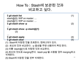 How To : Stash에 보관된 것과
              비교하고 싶다.
  $ git stash list                                (1)
  stash@{0}: WIP on master: …
  stash@{1}: WIP on master: …
  $ git stash show -p                             (2)
  …
  $ git stash show –p stash@{1}
           (3)
  …
  $ git stash apply                               (4)
  $ git stash clear                               (5)
(1) Stash에 저장된 것을 조회한다. 현재 2개가 있다.
(2) 최신의 것과 비교한다. –p 옵션을 주면 내용까지 확인 한다.
(3) 이름 „stash@{1}‟로 저장된 것과 비교한다.
(4) 최신의 것으로 merging한다. „stash pop‟을 사용할 경우 merging하고
삭제한다.
(5) Stash에 저장된 것을 전부 삭제한다.                           34
 