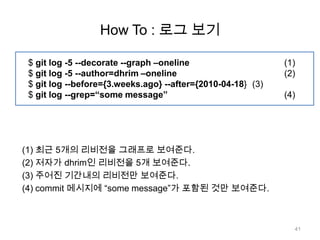 How To : 로그 보기

 $ git log -5 --decorate --graph –oneline                    (1)
 $ git log -5 --author=dhrim –oneline                        (2)
 $ git log --before={3.weeks.ago} --after={2010-04-18} (3)
 $ git log --grep=“some message”                             (4)




(1) 최근 5개의 리비전을 그래프로 보여준다.
(2) 저자가 dhrim인 리비전을 5개 보여준다.
(3) 주어진 기간내의 리비전만 보여준다.
(4) commit 메시지에 “some message”가 포함된 것만 보여준다.



                                                               41
 