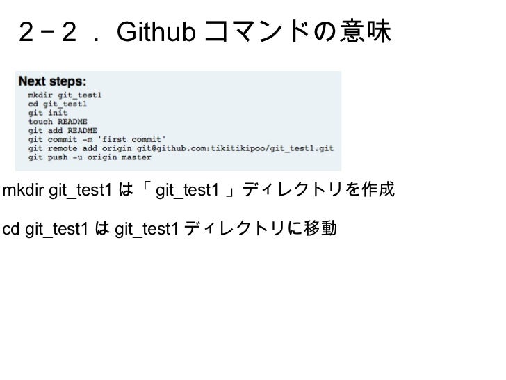 Githubことはじめ