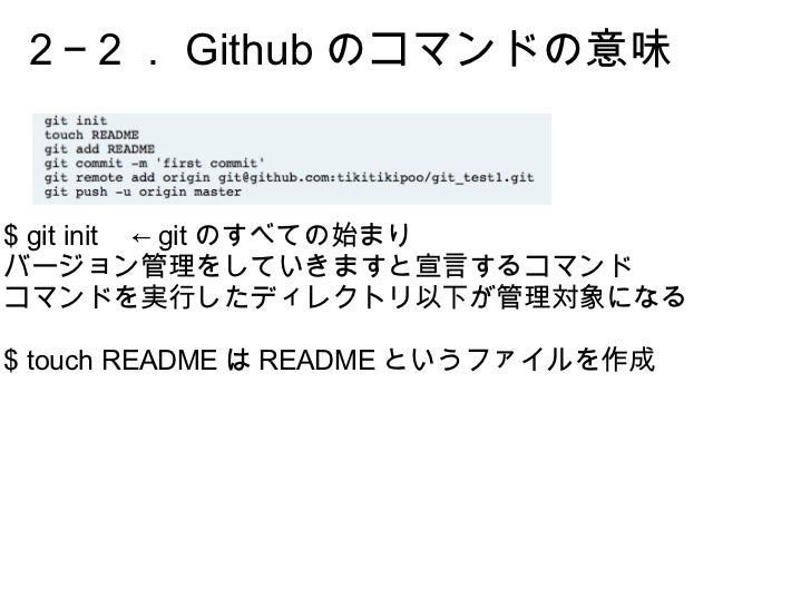 Githubことはじめ