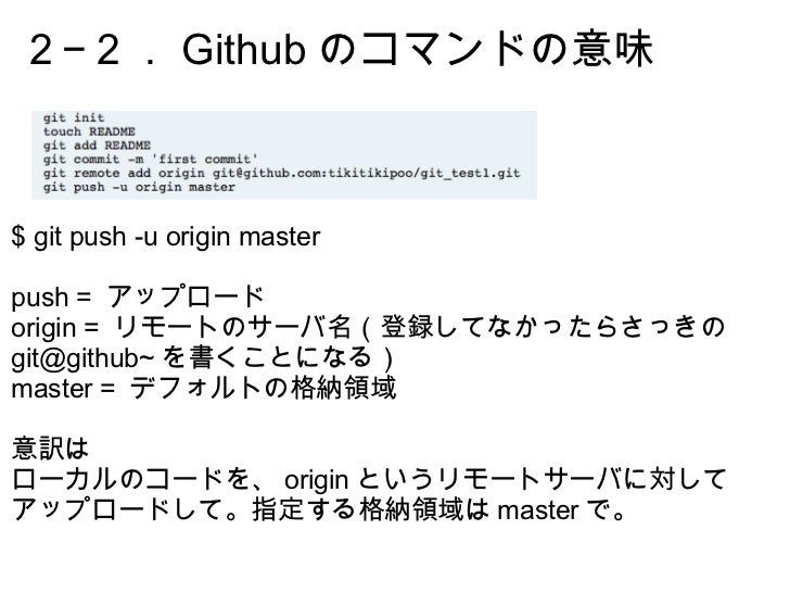 Githubことはじめ