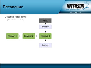 Ветвление

Создание новой ветки
 git branch testing
                                  HEAD


                                  master



  Коммит 1            Коммит 2   Коммит 3



                                  testing
 