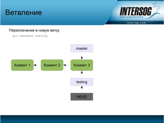 Ветвление

Переключение в новую ветку
 git checkout testing



                               master



  Коммит 1         Коммит 2   Коммит 3



                               testing



                               HEAD
 