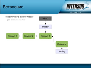 Ветвление

Переключение в ветку master
 git checkout master
                               HEAD



                               master



  Коммит 1         Коммит 2   Коммит 3



                                         Коммит 4


                                          testing
 