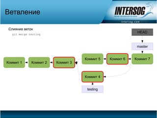 Ветвление

 Слияние веток
  git merge testing
                                                          HEAD



                                                          master


                                   Коммит 5   Коммит 6   Коммит 7
Коммит 1     Коммит 2   Коммит 3



                                   Коммит 4


                                    testing
 