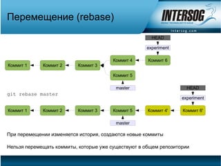 Перемещение (rebase)
                                                      HEAD

                                                    experiment

                                        Коммит 4     Коммит 6
Коммит 1     Коммит 2     Коммит 3

                                        Коммит 5

                                         master                     HEAD
git rebase master
                                                                  experiment

Коммит 1     Коммит 2     Коммит 3      Коммит 5     Коммит 4'    Коммит 6'

                                         master

При перемещении изменяется история, создаются новые коммиты

Нельзя перемещать коммиты, которые уже существуют в общем репозитории
 
