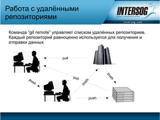 Работа с удалёнными
репозиториями

Команда “git remote” управляет списком удалённых репозиториев.
Каждый репозиторий равноценно используется для получения и
отправки данных


                        pull




                                                pu
                               pull
         pu




                                                  sh
           sh                           sh
                                      pu


                                         push
 
