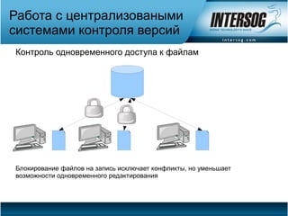 Работа с централизоваными
системами контроля версий
Контроль одновременного доступа к файлам




Блокирование файлов на запись исключает конфликты, но уменьшает
возможности одновременного редактирования
 