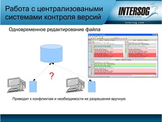 Работа с централизоваными
системами контроля версий
Одновременное редактирование файла




                    ?

 Приводит к конфликтам и необходимости их разрешения вручную
 