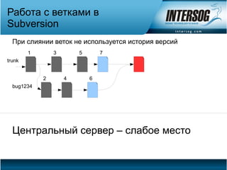 Работа с ветками в
Subversion
  При слиянии веток не используется история версий
        1       3       5       7
trunk


            2       4       6
  bug1234




  Центральный сервер – слабое место
 