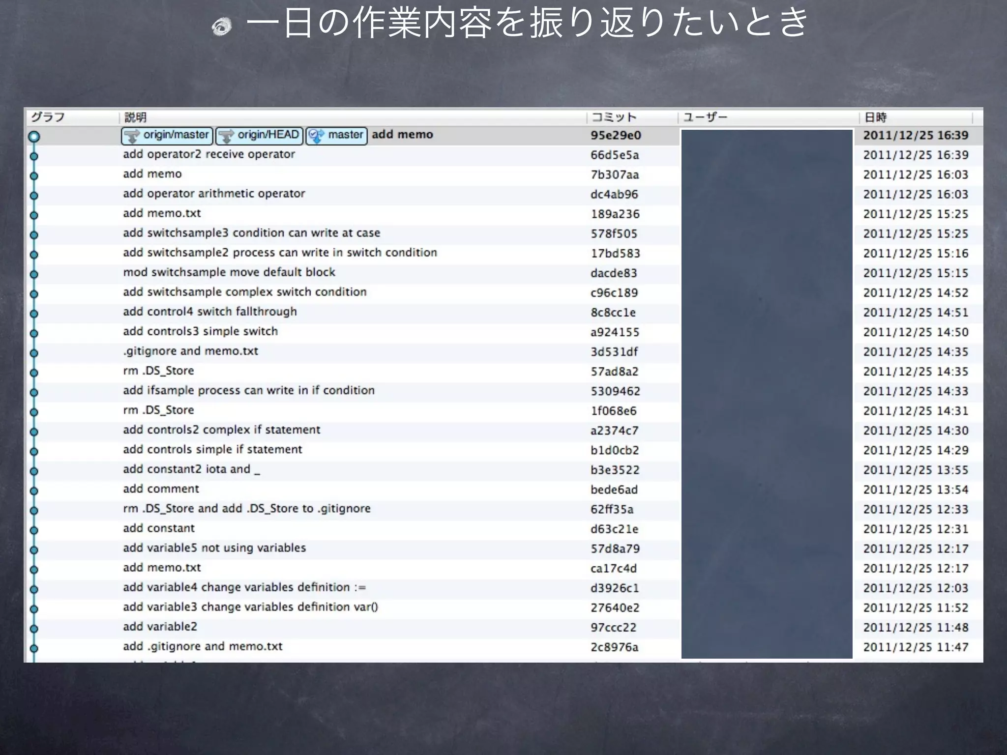一日の作業内容を振り返りたいとき
 