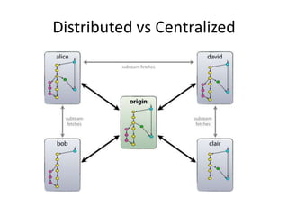 Distributed vs Centralized
 