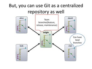 But, you can use Git as a centralized
         repository as well
                      Team
               branches(feature,
             release, maintenance)




                                     Can have
                                       local
                                     branches
 