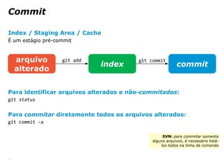 Commit

Index / Staging Area / Cache
É um estágio pré-commit



     arquivo       git add              git commit
       ...
