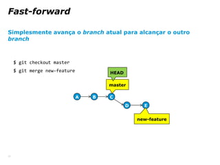 Fast-forward

Simplesmente avança o branch atual para alcançar o outro
branch



     $ git checkout master
     $ git mer...