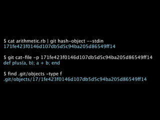 $ cat arithmetic.rb | git hash-object --stdin
171fe423f0146d107db5d5c94ba205d86549ff14

$ git cat-ﬁle -p 171fe423f0146d107db5d5c94ba205d86549ff14
def plus(a, b); a + b; end

$ ﬁnd .git/objects -type f
.git/objects/17/1fe423f0146d107db5d5c94ba205d86549ff14
 