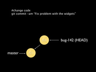 #change code
  git commit -am “Fix problem with the widgets”




                       C2           bug-142 (HEAD)


master        C1
 