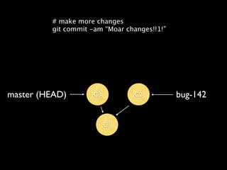 # make more changes
         git commit -am “Moar changes!!1!”




master (HEAD)       C3          C2           bug-142


                         C1
 