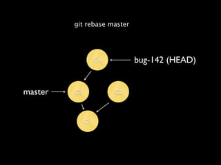 git rebase master




                   C4        bug-142 (HEAD)


master   C3             C2



              C1
 