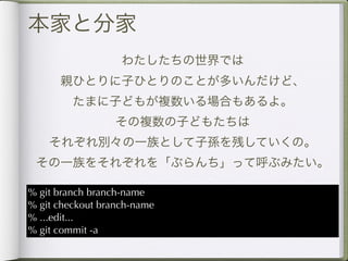 本家と分家
                   わたしたちの世界では
      親ひとりに子ひとりのことが多いんだけど、
         たまに子どもが複数いる場合もあるよ。
                  その複数の子どもたちは
    それぞれ別々の一族として子孫を残していくの。
 その一族をそれぞれを「ぶらんち」って呼ぶみたい。

% git branch branch-name
% git checkout branch-name
% ...edit...
% git commit -a
 