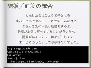 結婚／血筋の統合
                わたしたちはひとりで子どもを
       生むこともできるし、それが多いんだけど、
             ときどき別の一族と結婚もするよ。
         分家が本家に戻ってくることが多いかな。
             両親がいるコミットはめずらしくて
       「まーじこみっと」って呼ばれたりするの。
% git merge branch-name
Updating 5381c40..0235098
Fast-forward
 test.txt | 2 +-
 1 ﬁles changed, 1 insertions(+), 1 deletions(-)
 