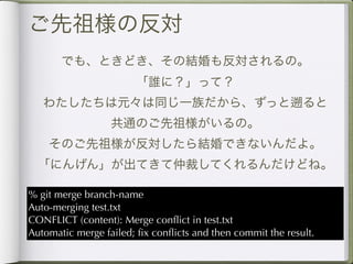 ご先祖様の反対
       でも、ときどき、その結婚も反対されるの。
                       「誰に？」って？
   わたしたちは元々は同じ一族だから、ずっと                                     ると
                  共通のご先祖様がいるの。
    そのご先祖様が反対したら結婚できないんだよ。
  「にんげん」が出てきて仲裁してくれるんだけどね。

% git merge branch-name
Auto-merging test.txt
CONFLICT (content): Merge conﬂict in test.txt
Automatic merge failed; ﬁx conﬂicts and then commit the result.
 