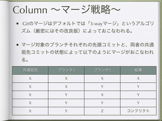 Column ∼マージ戦略∼
• Gitのマージはデフォルトでは「3-wayマージ」というアルゴリ
 ズム（厳密にはその改良版）によっておこなわれる。

• マージ対象のブランチそれぞれの先頭コミットと、両者の共通
 祖先コミットの状態によって以下のようにマージがおこなわれ
 る。

 共通祖先     ブランチ1    ブランチ2     結果

   X        X        X       X

   X        X        Y       Y

   X        Y        X       Y

   X        Y        Y       Y

   X        Y        Z     コンフリクト
 