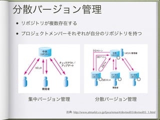 分散バージョン管理
• リポジトリが複数存在する
• プロジェクトメンバーそれぞれが自分のリポジトリを持つ




  集中バージョン管理                      分散バージョン管理

           出典: http://www.atmarkit.co.jp/fjava/rensai4/devtool03/devtool03_1.html
 