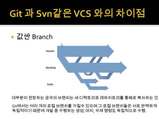    값싼 Branch




대부분이 권장하는 궁극의 브랜치는 새 디렉토리로 레파지토리를 통째로 복사하는 것.

Git에서는 여러 개의 로컬 브랜치를 가질수 있으며 그 로컬 브랜치들은 서로 완벽하게
독립적이기 때문에 개발 중 수행하는 생성, 머지, 삭제 명령도 독립적으로 수행.
 
