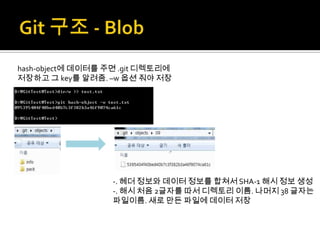 hash-object에 데이터를 주면 .git 디렉토리에
저장하고 그 key를 알려줌. –w 옵션 줘야 저장




                   -. 헤더 정보와 데이터 정보를 합쳐서 SHA-1 해시 정보 생성
                   -. 해시 처음 2글자를 따서 디렉토리 이름. 나머지 38 글자는
                   파일이름. 새로 만든 파일에 데이터 저장
 