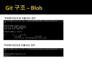 첫번째 버전으로 되돌리는 경우




두번째 버전으로 되돌리는 경우
 
