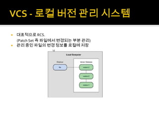  대표적으로 RCS.
  (Patch Set 즉 파일에서 변경되는 부분 관리)
 관리 중인 파일의 변경 정보를 로컬에 저장
 