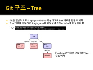  Git은 일반적으로 Staging Area(Index)의 상태대로 Tree 개체를 만들고 기록
 Tree 개체를 만들려면 Staging Area에 파일을 추가해서 Index를 만들어야 함

    Ex )




                                 Plumbing 명령으로 만들어진 Tree
                                 구조 예제
 