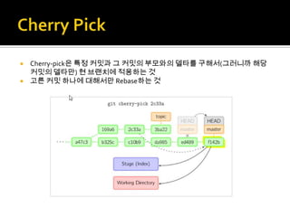  Cherry-pick은 특정 커밋과 그 커밋의 부모와의 델타를 구해서(그러니까 해당
  커밋의 델타만) 현 브랜치에 적용하는 것
 고른 커밋 하나에 대해서만 Rebase하는 것
 