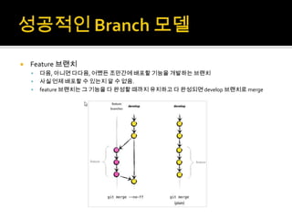    Feature 브랜치
       다음, 아니면 다다음, 어쨌든 조만간에 배포할 기능을 개발하는 브랜치
       사실 언제 배포할 수 있는지 알 수 없음.
       feature 브랜치는 그 기능을 다 완성할 때까지 유지하고 다 완성되면 develop 브랜치로 merge
 